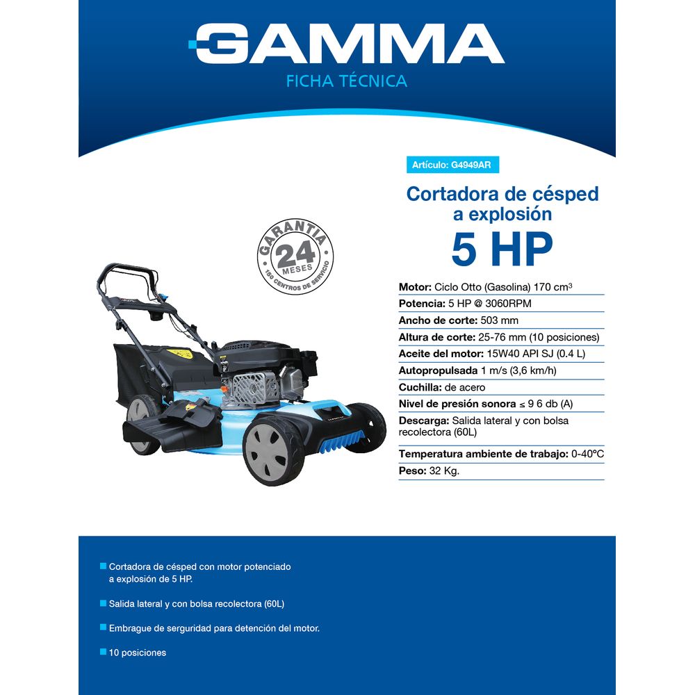 Cortadora De Césped F&g*promo* Cp533 | Ynter Industrial - U$S 144,00 En
